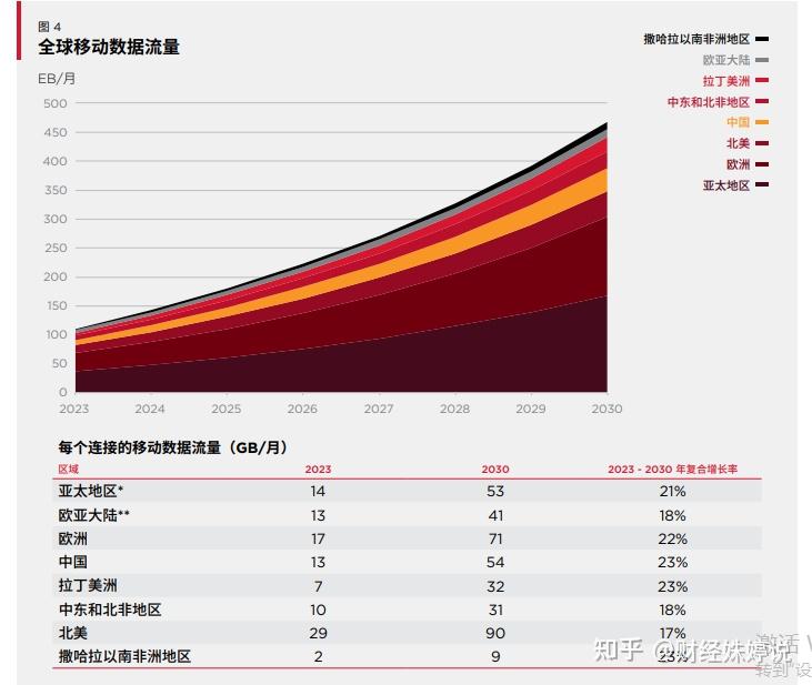 4g换5g基站需要换什么_5g基站更换_5g 网络需要换基站吗