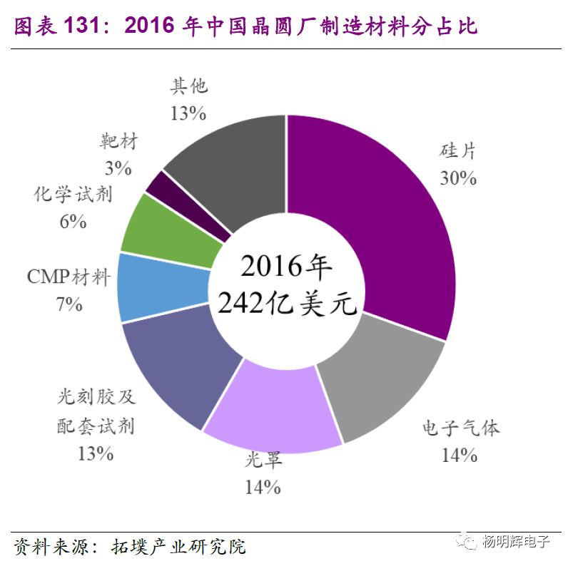 5G全光网络：未来通信新星，深度分析技术特点、应用领域及影响