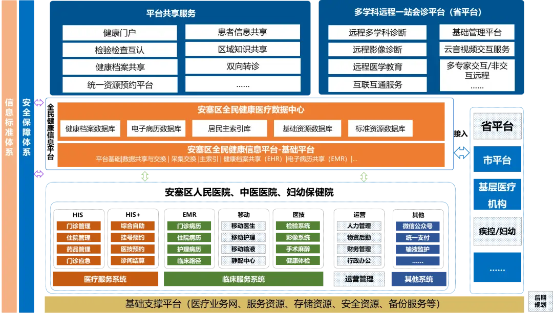 5g网络扬州有吗_江苏扬州5g什么时候全覆盖_扬州有5g网络覆盖吗