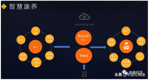 扬州有5g网络覆盖吗_江苏扬州5g什么时候全覆盖_5g网络扬州有吗