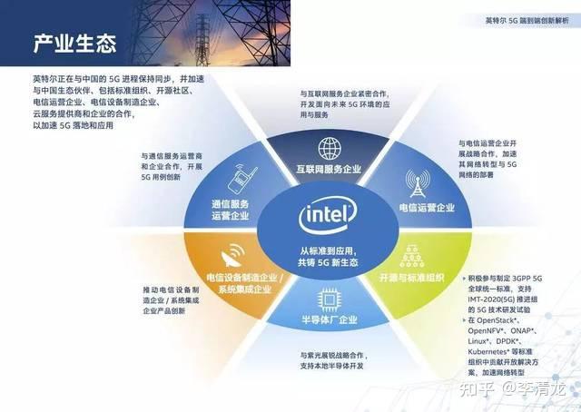 学校办公室网络类型是_网络类型是5G_5g网络是哪个网络类型