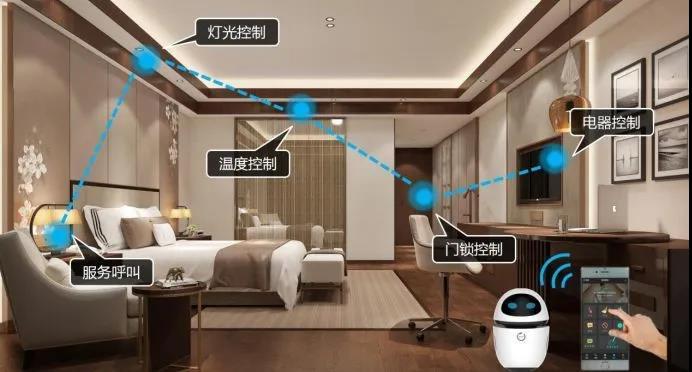 5G技术革新：家庭网络迎来新时代的全面提升与优质体验