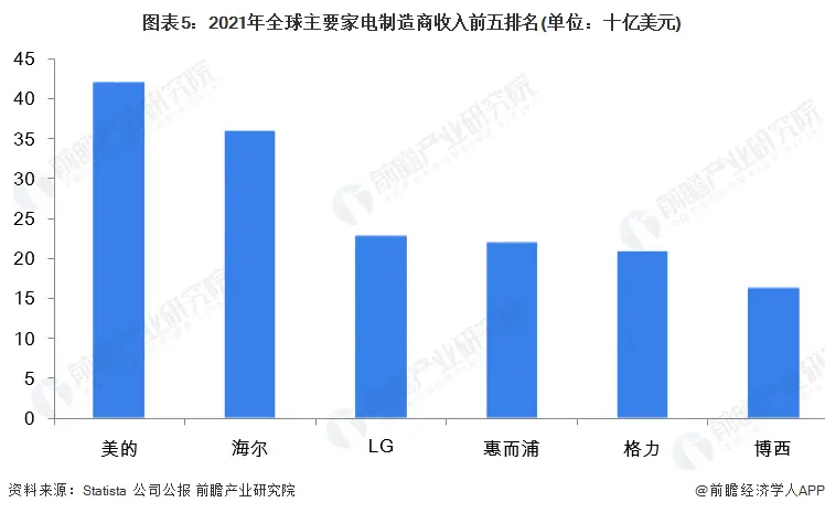 便宜手机500元左右_千最便宜的5g手机_便宜手机500元左右货到付款