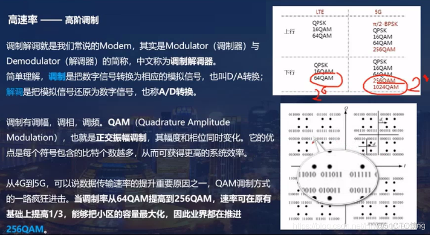 5g网络nsa怎么开_iphone5g网络_5g网络手机图片