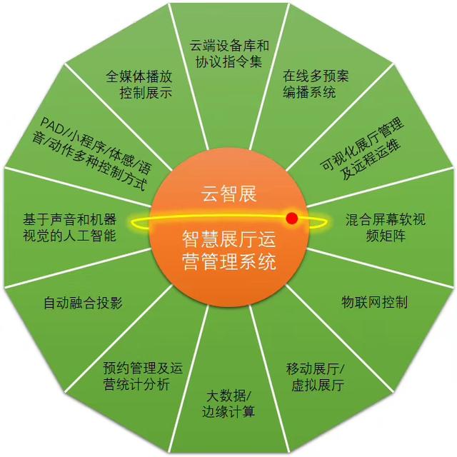 5g套餐比5g手机多_套餐手机卡_套餐手机号码能过户吗