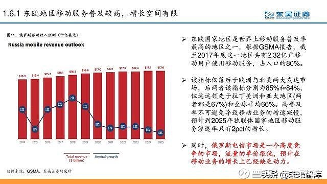 苹果se2值得入手么_班赛可以和夫西地酸叠加吗_鄂州5g网络建设率