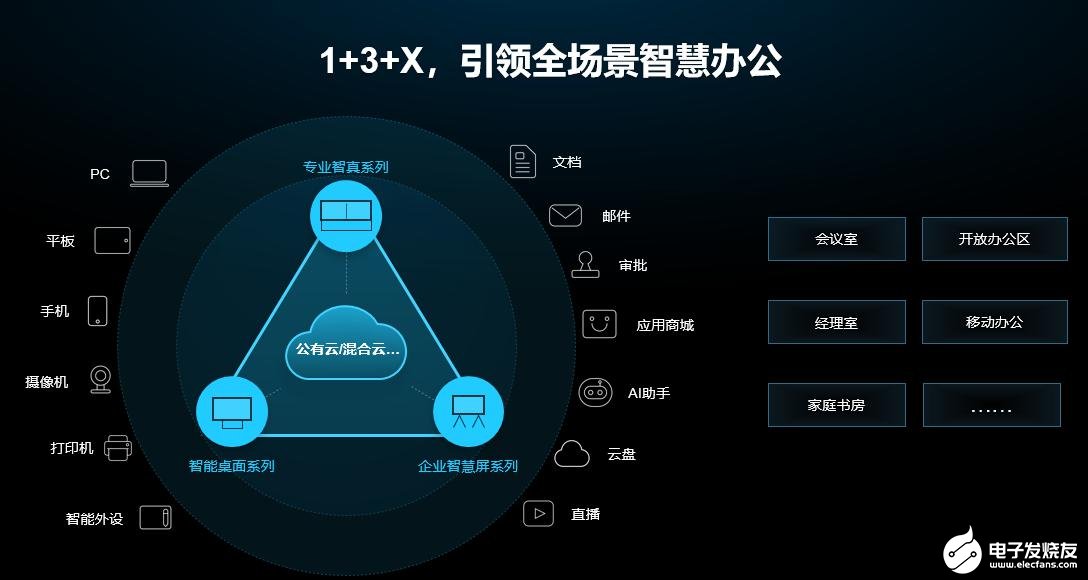 原平市哪有5g网了_原平5g覆盖_原平签订5G网络