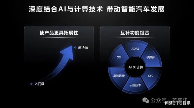 深度解读华为5G网络优化协议：关键性与应用策略全面揭秘