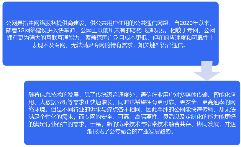 5g网络什么时候进高校_校园网5g手机是不是不能用_学校校园网5g