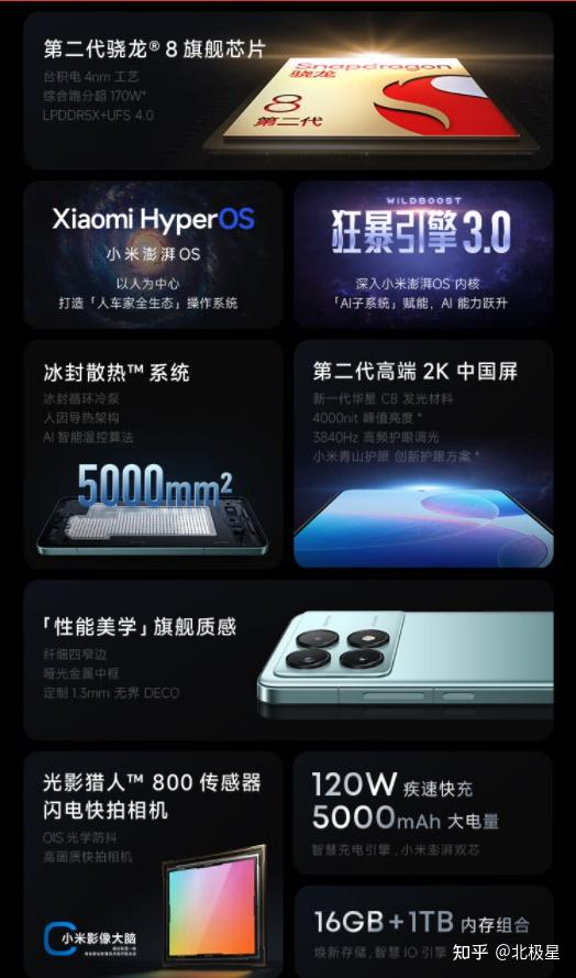 小米手机5g网络怎么样_小米手机的5g网络选哪个_小米5g手机买哪个型号好