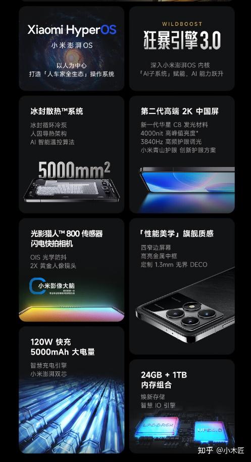 小米5g手机买哪个型号好_小米手机的5g网络选哪个_小米手机5g网络怎么样