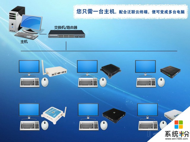 4g电话卡开5g_手机开启5g卡是4g_4g卡安在5g手机上不开5g