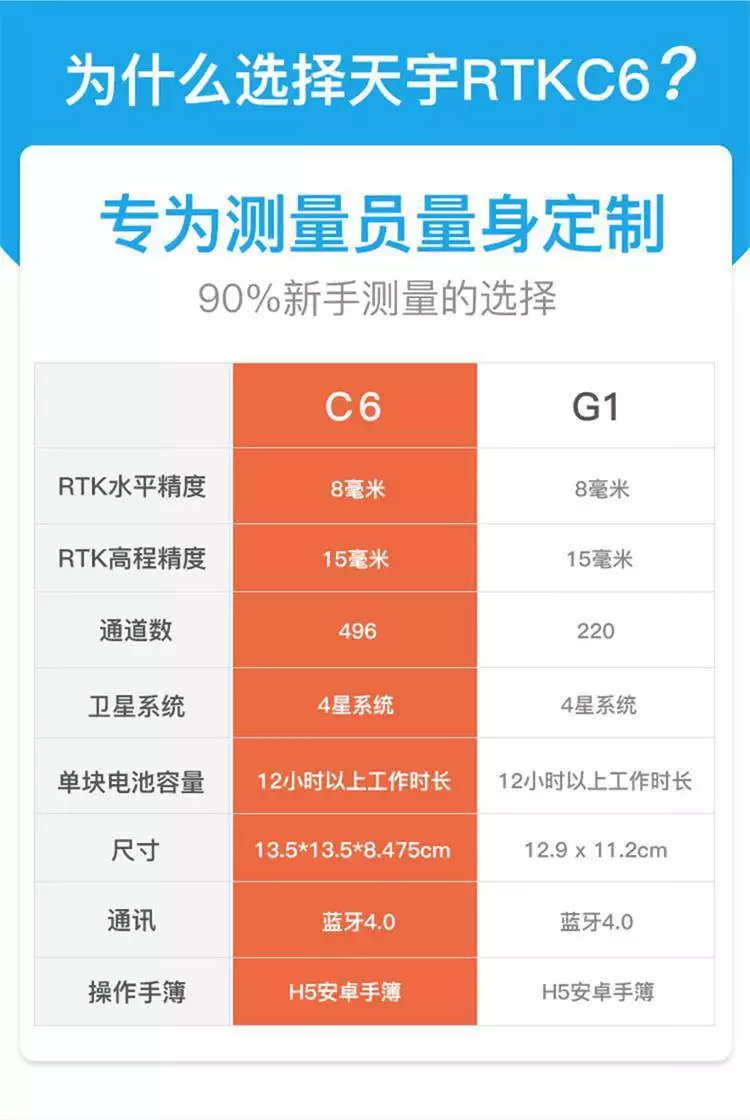 深圳5g网络慢_深圳5g速度慢_深圳5g网络信号怎么样