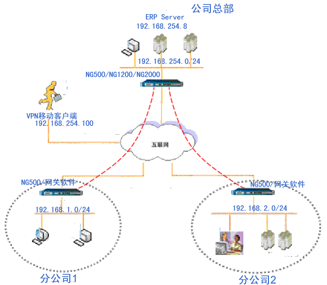 5g网络咋研究的_研究网络暴力的意义和价值_研究网络暴力的意义