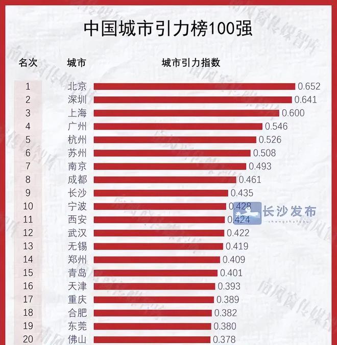 湖南5g网络介绍视频_湖南5g网络什么时候普及_湖南5g网络覆盖地区图