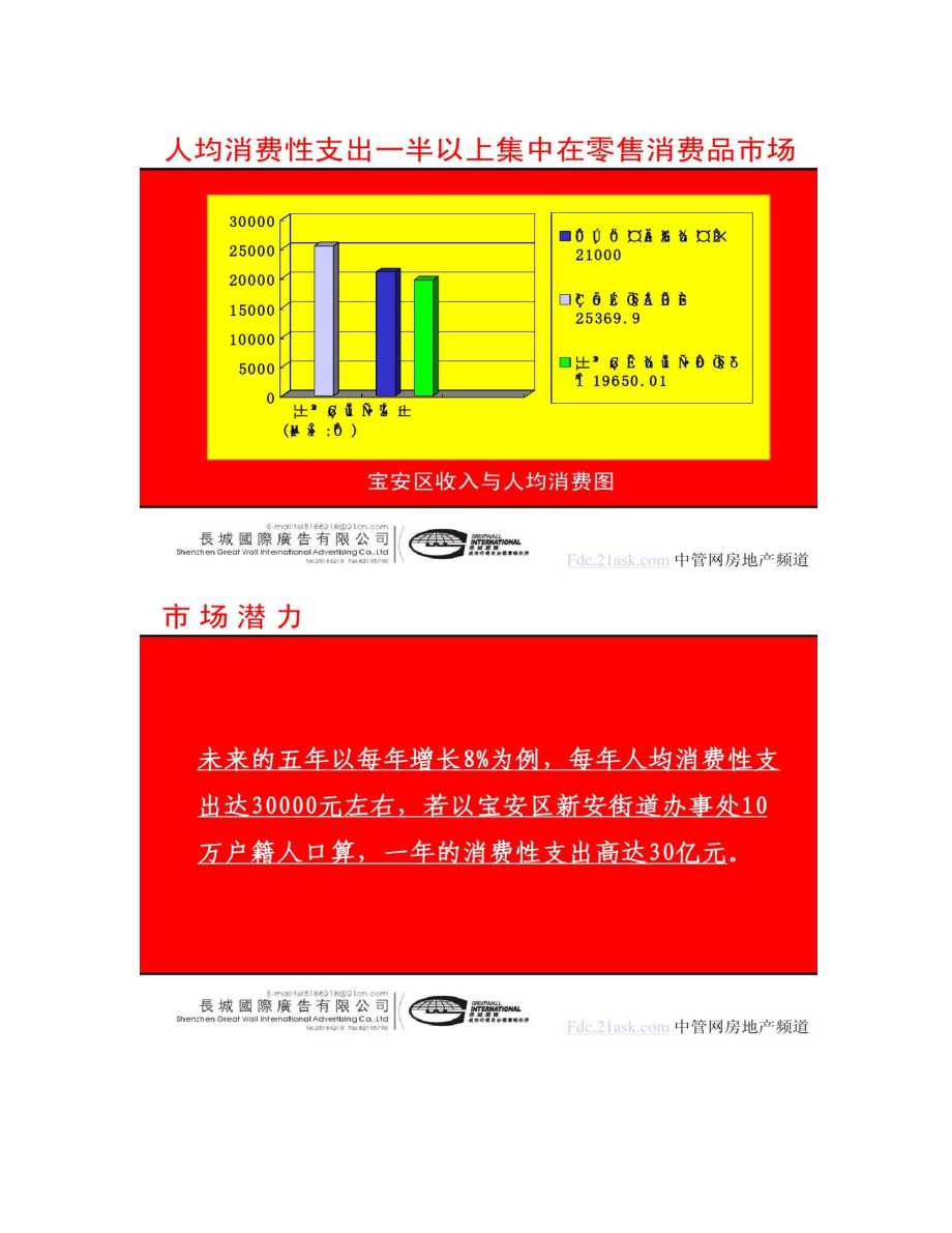 推广5g怎么推广_推广5g业务_5g手机推广方案