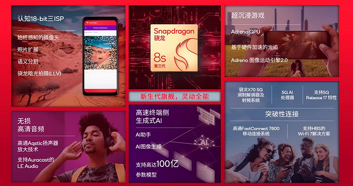 变成网络逃犯会怎样_4g网络变成5g hd_变成网络用语的成语