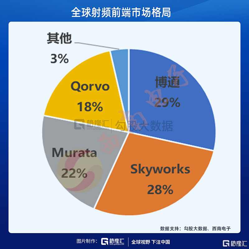 欧界科技5g网络_5g欧盟_欧洲5g建设情况