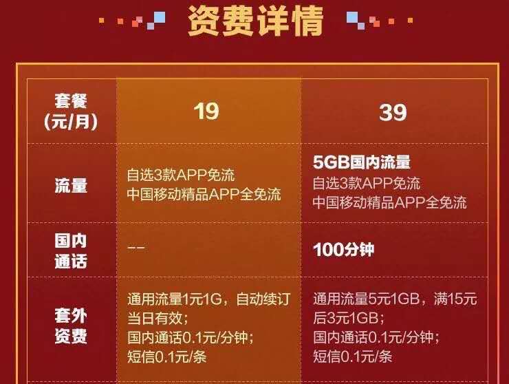 5g手机上网要开通5g套餐吗_5g覆盖就能用吗_手机开5g有网络覆盖要钱吗