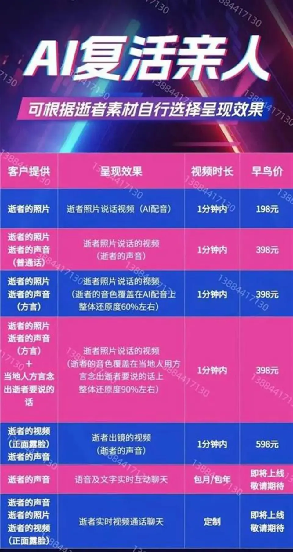 vivo5g性价比高的手机_vivo手机5g性价比_性价手机推荐2024