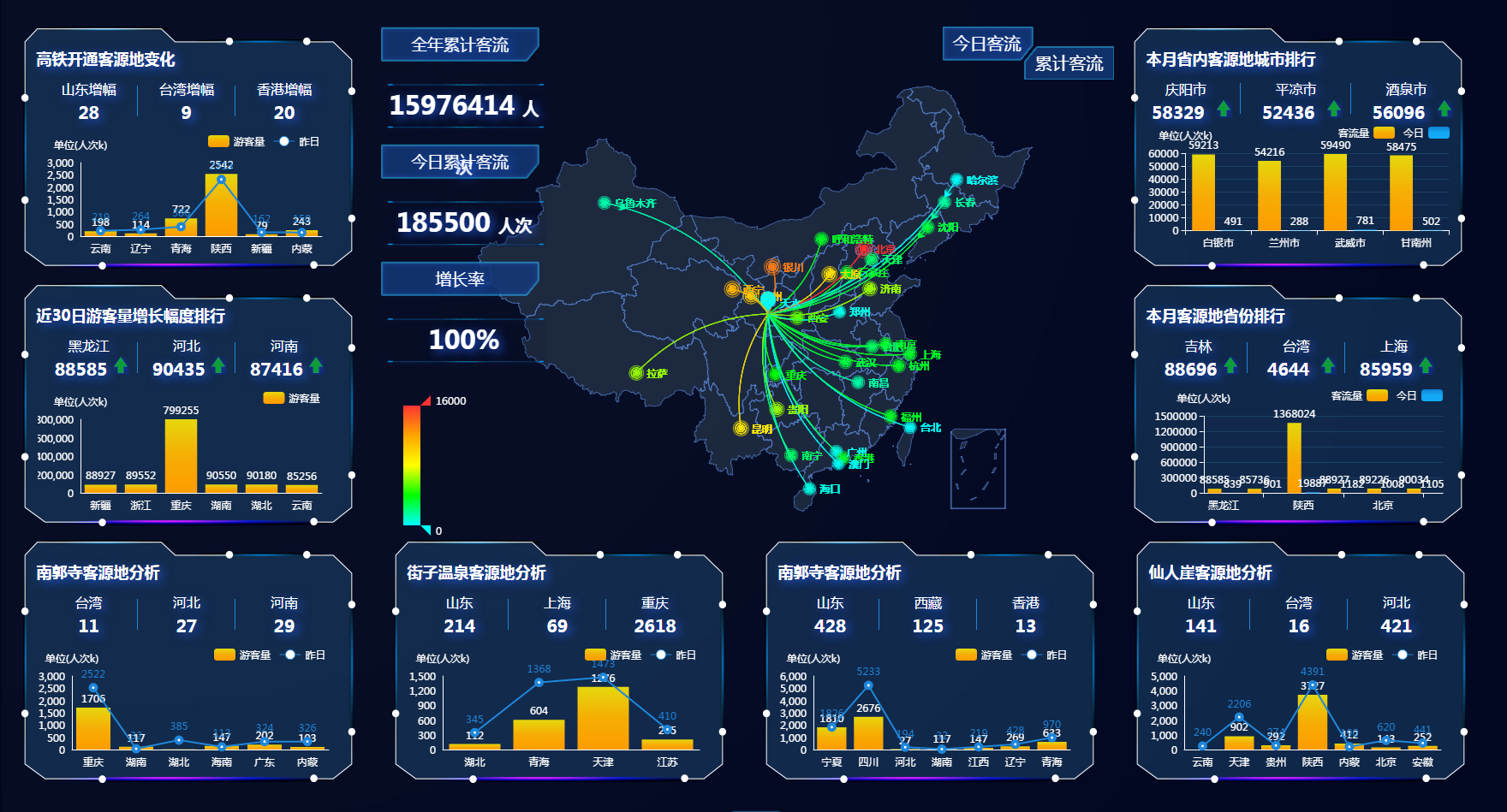 缙云5g覆盖到了吗_缙云电信5g网络_浙江缙云5g网络了吗现在