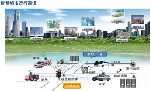 移动公司5g网络建设_中国移动5g网络建设_移动集团5g