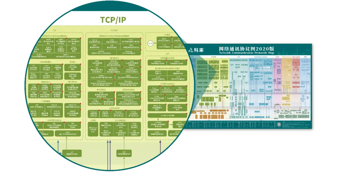 移动公司5g网络建设_中国移动5g网络建设_移动集团5g