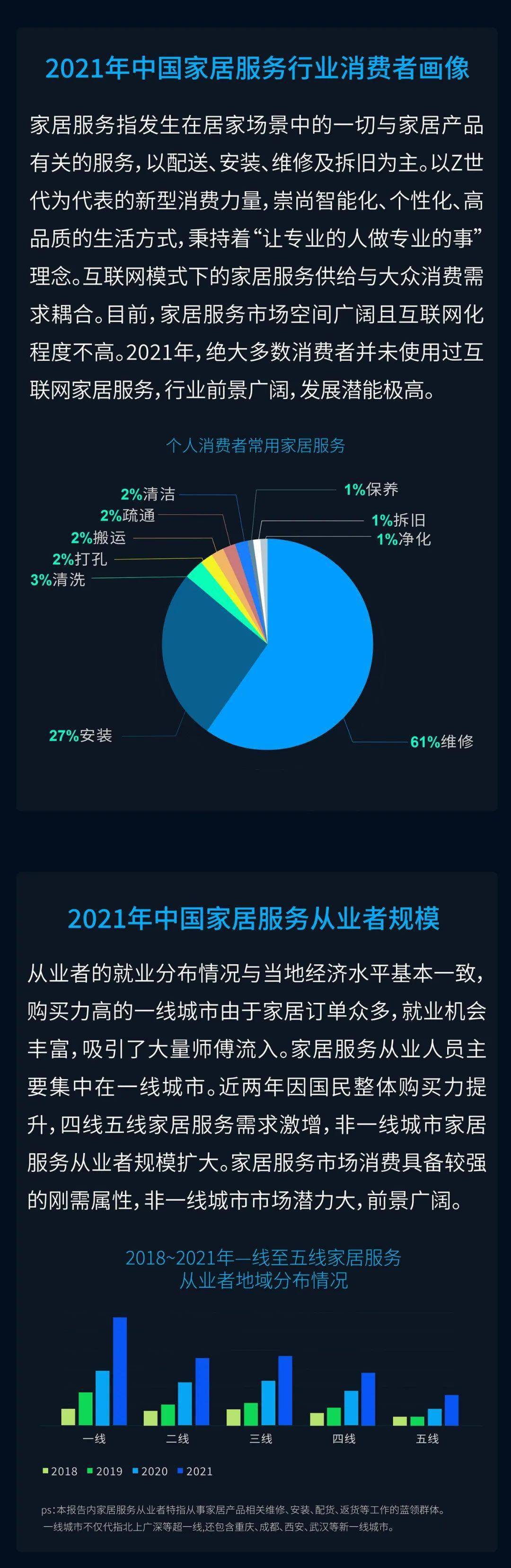 改5g套餐的套路_5g网络更改套餐_改5g套餐后悔了