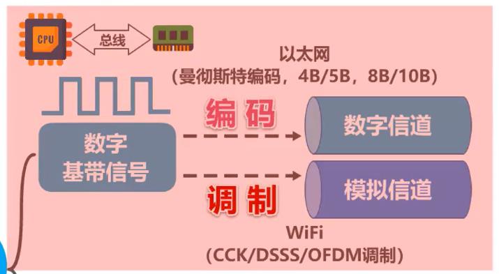 切换手机操作方式_5g手机从哪里切换5g_切换手机输入法