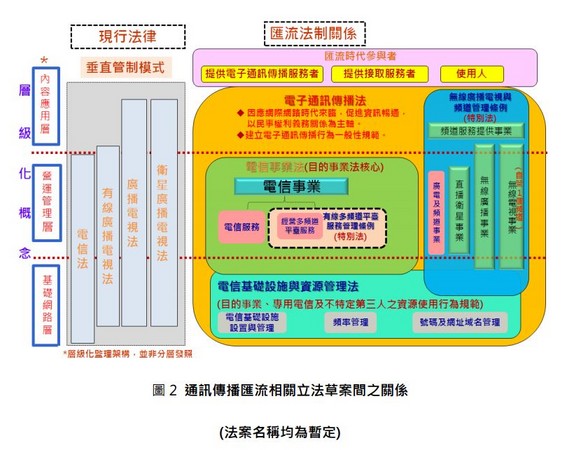 5g对网络舆论影响_网络舆论带来的影响_5g时代舆论引导的4个新规律