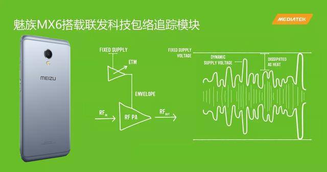 手机5g网络很差_手机5g信号差_5g手机网络很差是什么原因