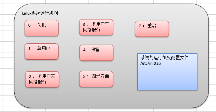 小米把4g修改成5g_小米手机怎么将5g改为4g网络_小米手机更改5g网络类型