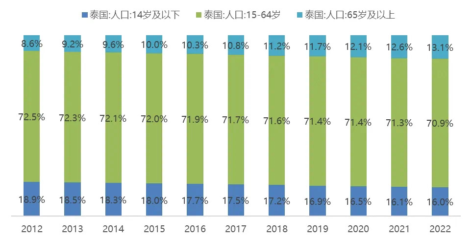 印度尼西亚手机信号如何_印度尼西亚5g手机视频_印度尼西亚有4g网络吗