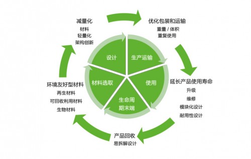 印度尼西亚手机信号如何_印度尼西亚5g手机视频_印度尼西亚有4g网络吗