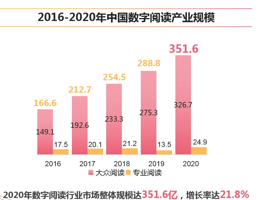 素材库网站_5g网络素材库_素材网是什么意思