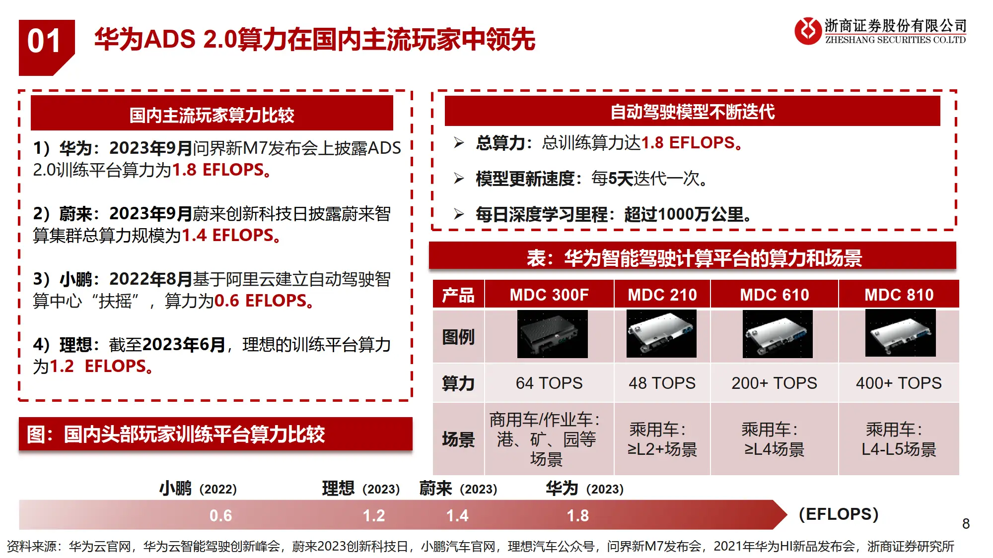 值得购买的华为5g手机_华为手机5g买哪款最值得买_值得买的5g华为手机