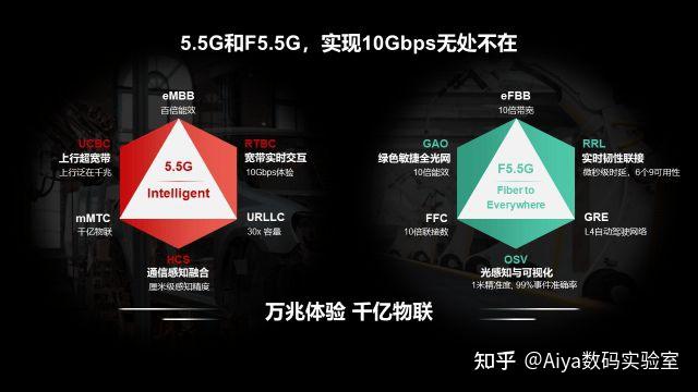 22年华为手机能出5G吗_22年华为手机能出5G吗_22年华为手机能出5G吗