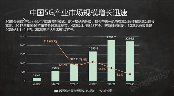 22年华为手机能出5G吗_22年华为手机能出5G吗_22年华为手机能出5G吗