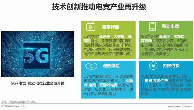 5g网络玩网页游戏_玩网页游戏费流量吗_玩网页游戏耗费流量多吗