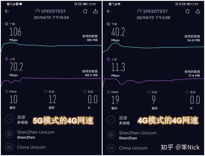 不开5g套餐连接5g网络速度_开5g套餐4g速率_不开5g套餐连接5g网络速度