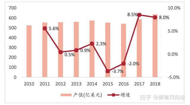 5g手机边缘经济_边缘计算只适用于5g网络_边缘计算是5g关键技术吗