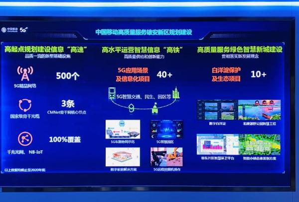 庆阳5g覆盖区域_庆阳移动5g网络_庆阳农村5g