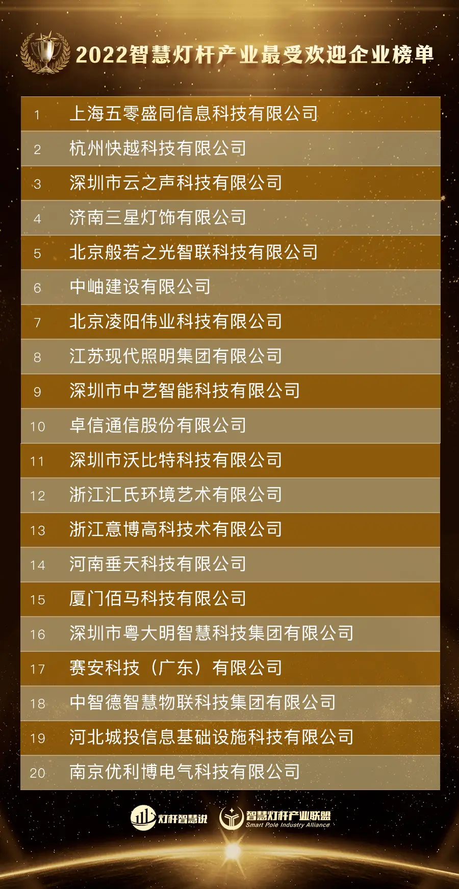 5G手机网络选择机制解析：影响因素及其潜在影响力