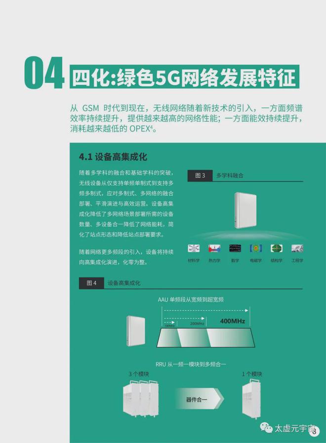 5g手机最新功耗_2021手机功耗_功耗低的5g手机