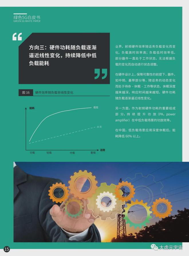 功耗低的5g手机_5g手机最新功耗_2021手机功耗