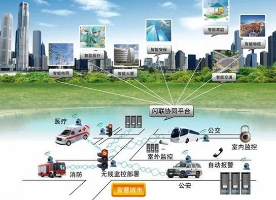 基站网络不好怎么办_5g基站只有5g网络吗_基站网络优化工作主要哪些内容