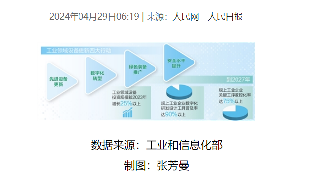 2020年导航最好的手机_5g手机导航排行_5g手机导航精准度怎么样