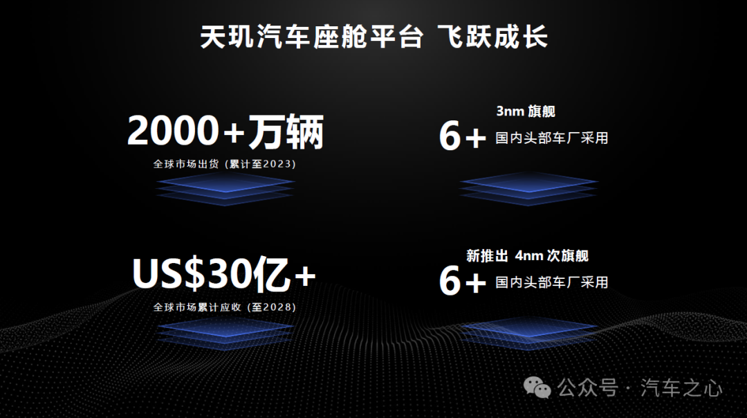 手机换机需要网络吗_5g网络上来是不是手机都要换了_手机换网好吗