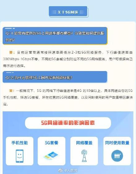 没有办5g套餐的5g手机可以用网络吗_手机没套餐可以用吗_手机号没有套餐可以用吗