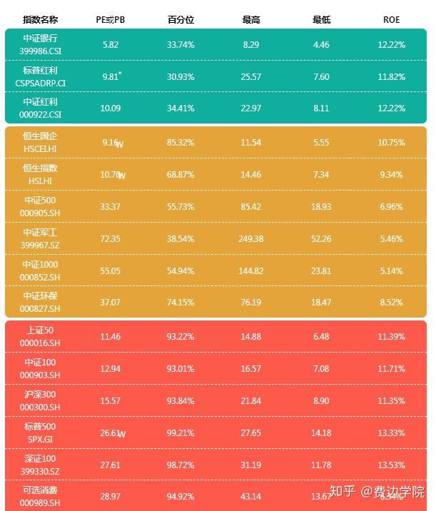 手机卡要换5g_换5g手机是不是4g卡_手机卡换5g有什么好处